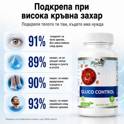 Захар Баланс - Gluco Control