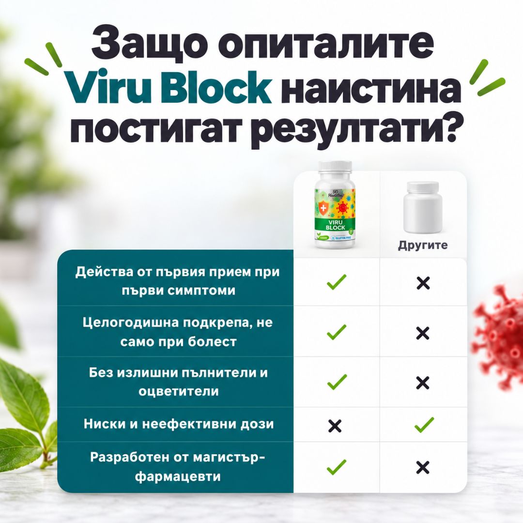 Стопирай вируса и настинката - Viru Block