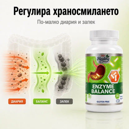 Храносмилателни ензими - Enzyme Balance