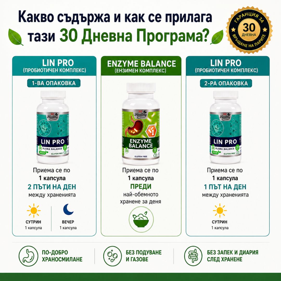 30 Дневна Програма За Добро Храносмилане