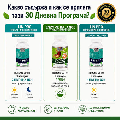 30 Дневна Програма За Добро Храносмилане