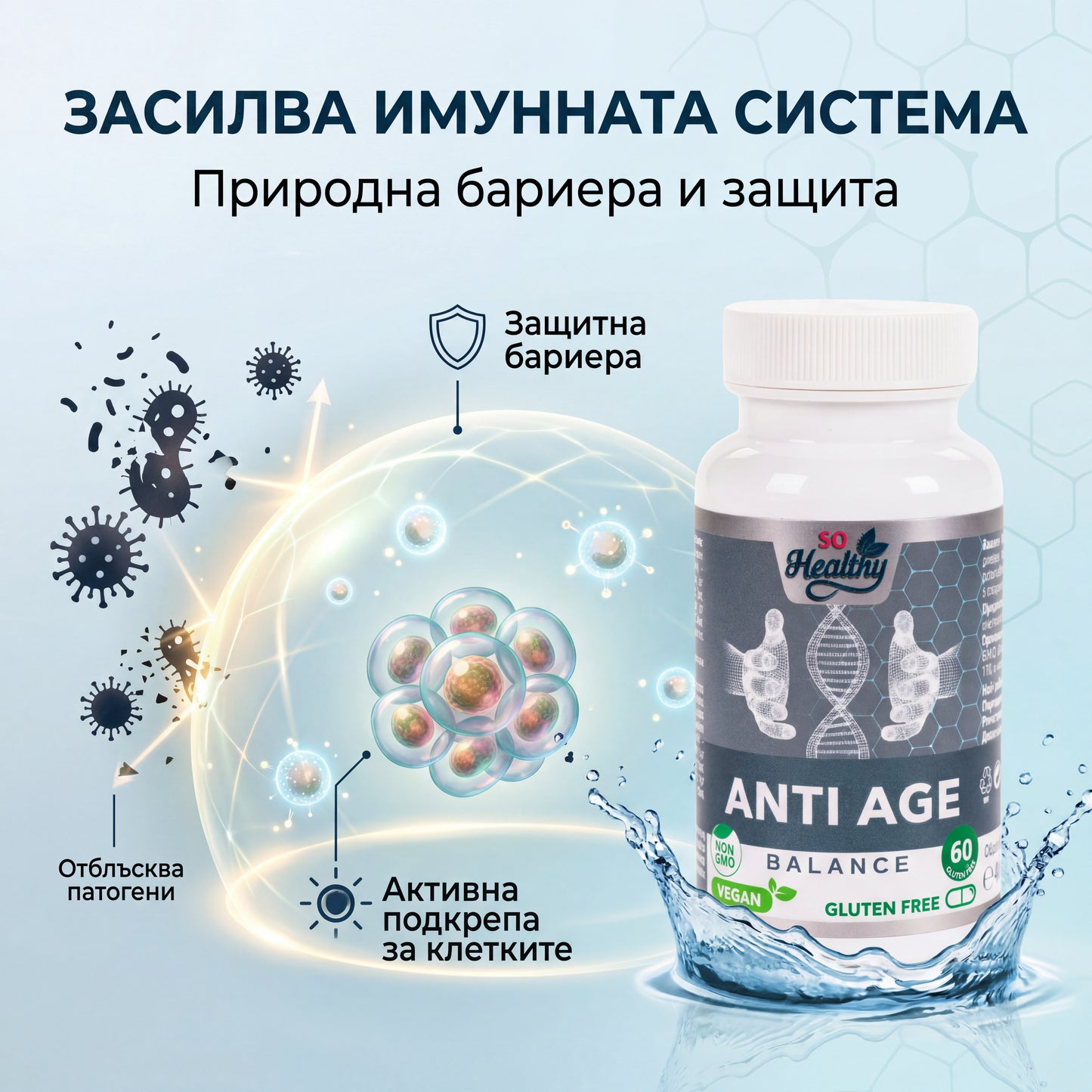 Подмладяваща формула – Anti Age